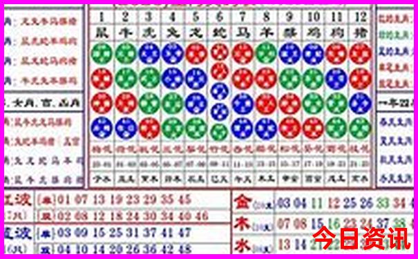 夏季漠河旅游攻略必玩的景点